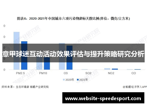 意甲球迷互动活动效果评估与提升策略研究分析