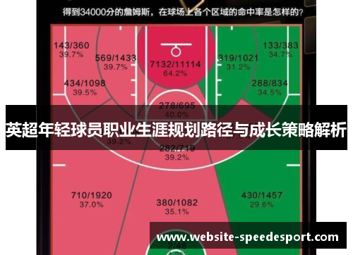 英超年轻球员职业生涯规划路径与成长策略解析