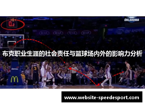 布克职业生涯的社会责任与篮球场内外的影响力分析