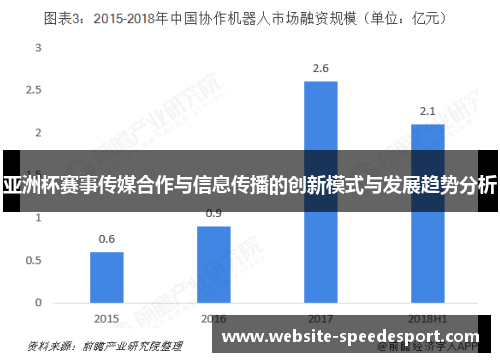 亚洲杯赛事传媒合作与信息传播的创新模式与发展趋势分析