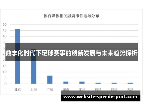 数字化时代下足球赛事的创新发展与未来趋势探析