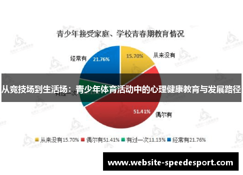 从竞技场到生活场：青少年体育活动中的心理健康教育与发展路径