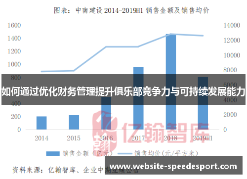 如何通过优化财务管理提升俱乐部竞争力与可持续发展能力