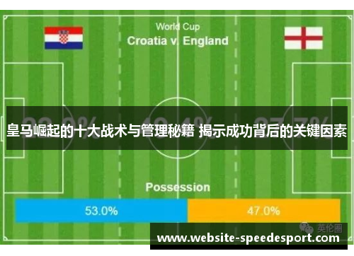 皇马崛起的十大战术与管理秘籍 揭示成功背后的关键因素