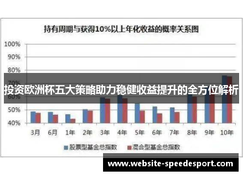 投资欧洲杯五大策略助力稳健收益提升的全方位解析