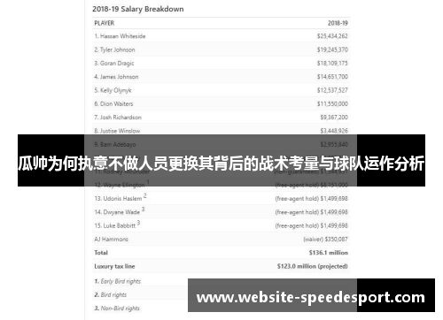 瓜帅为何执意不做人员更换其背后的战术考量与球队运作分析