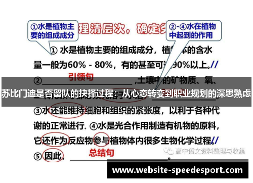 苏比门迪是否留队的抉择过程：从心态转变到职业规划的深思熟虑