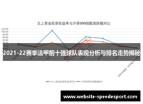 2021-22赛季法甲前十强球队表现分析与排名走势揭秘