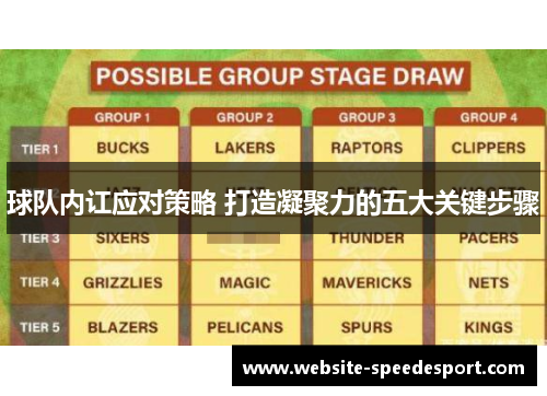 球队内讧应对策略 打造凝聚力的五大关键步骤