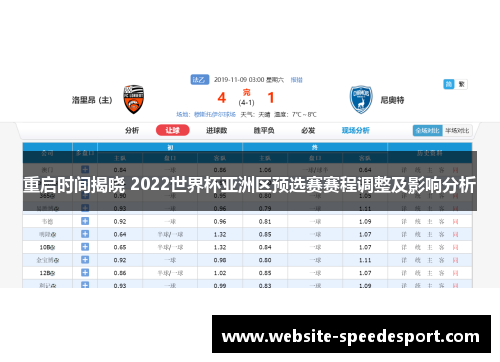 重启时间揭晓 2022世界杯亚洲区预选赛赛程调整及影响分析