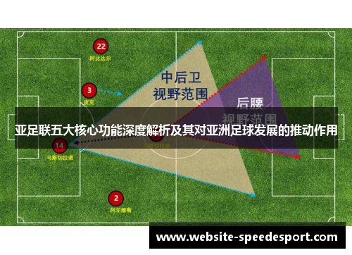 亚足联五大核心功能深度解析及其对亚洲足球发展的推动作用