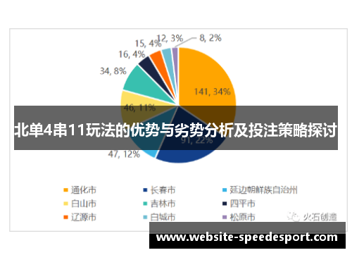 北单4串11玩法的优势与劣势分析及投注策略探讨
