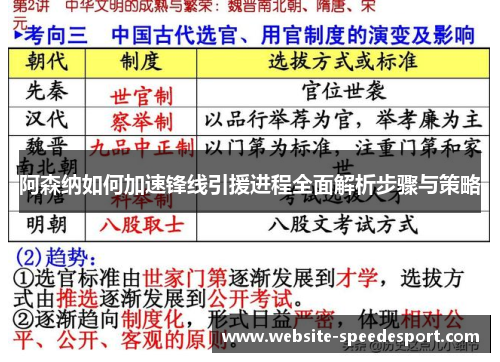 阿森纳如何加速锋线引援进程全面解析步骤与策略