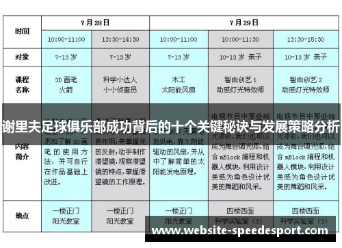 谢里夫足球俱乐部成功背后的十个关键秘诀与发展策略分析 谢里夫足球俱乐部成功背后的十个关键秘诀与发展策略分析