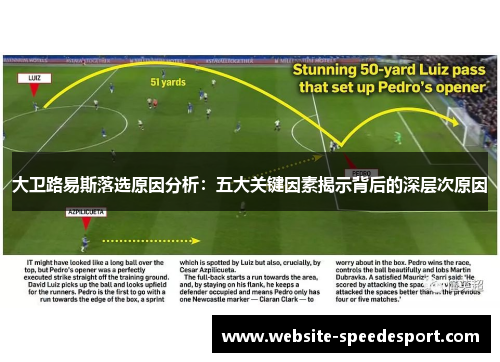 大卫路易斯落选原因分析:五大关键因素揭示背后的深层次原因 大卫路易斯落选原因分析:五大关键因素揭示背后的深层次原因