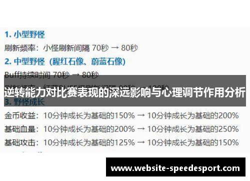 逆转能力对比赛表现的深远影响与心理调节作用分析 逆转能力对比赛表现的深远影响与心理调节作用分析