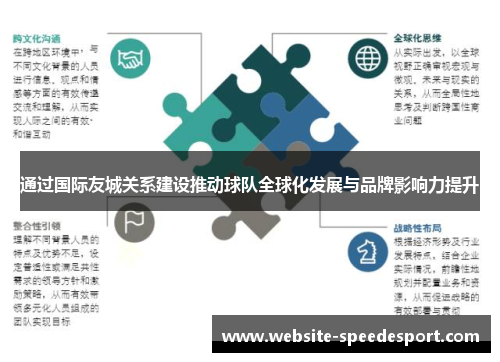 通过国际友城关系建设推动球队全球化发展与品牌影响力提升