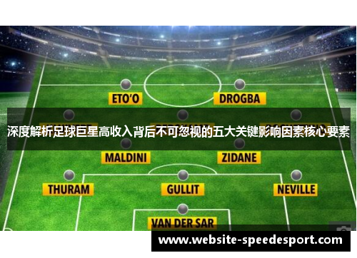 深度解析足球巨星高收入背后不可忽视的五大关键影响因素核心要素 深度解析足球巨星高收入背后不可忽视的五大关键影响因素核心要素