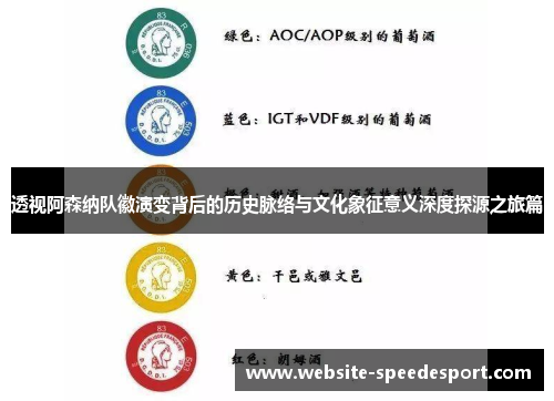 透视阿森纳队徽演变背后的历史脉络与文化象征意义深度探源之旅篇 透视阿森纳队徽演变背后的历史脉络与文化象征意义深度探源之旅篇