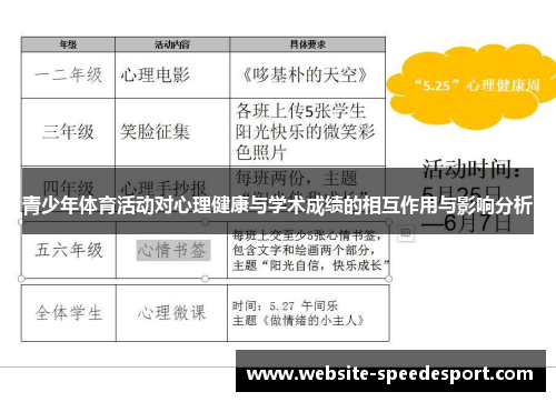 青少年体育活动对心理健康与学术成绩的相互作用与影响分析