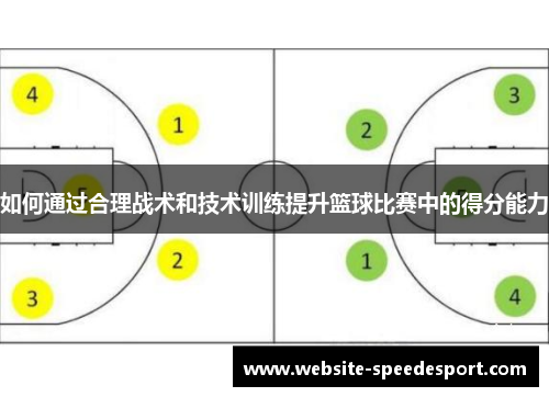 如何通过合理战术和技术训练提升篮球比赛中的得分能力